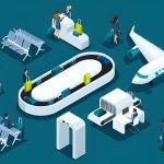 Havalimanı Güvenliği